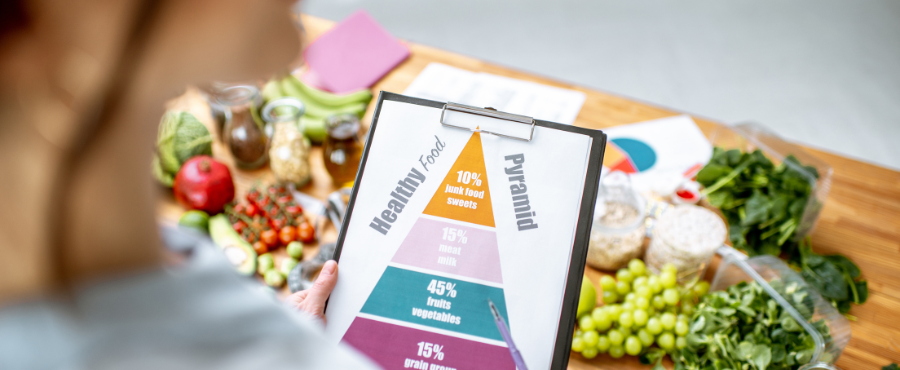 Piramida żywieniowa: Kompleksowy przewodnik po zdrowym odżywianiu